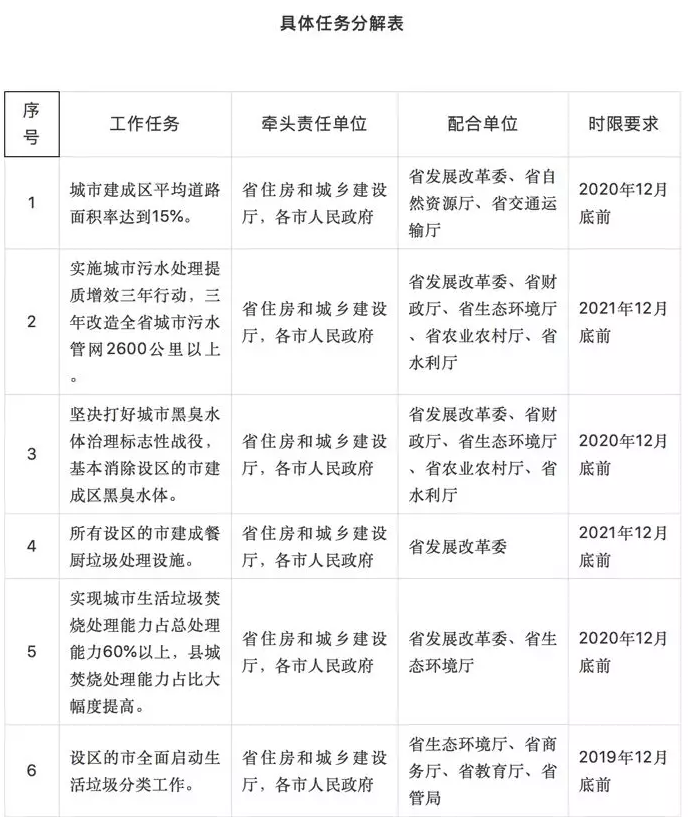 1567579850127572.png 6.png